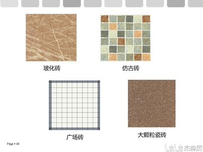 建材市场建筑装饰材料分类与介绍